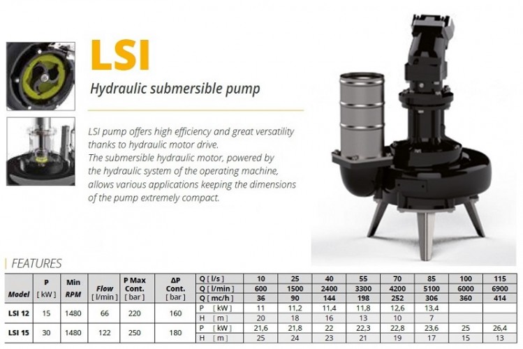 Veneroni LSI 15, 30 kW,414 m3/h pompa głębinowa z napędeм hydraulicznym