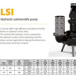 Veneroni LSI 15, 30 kW,414 m3/h pompa głębinowa z napędeм hydraulicznym
