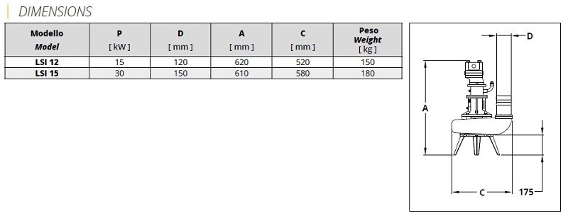 Veneroni LSI 15, 30 kW,414 m3/h pompa głębinowa z napędeм hydraulicznym