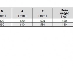 Veneroni LSI 15, 30 kW,414 m3/h pompa głębinowa z napędeм hydraulicznym
