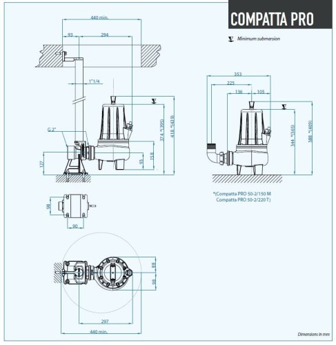 Pompa zanurzeniowa Dreno COMPATTA PRO-EX 50-2/110 T z wirnikiem wirującym