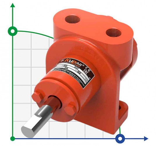 Pompa zębata do detergentów Kupar KIPK 3/8 cala, 0,012-0,175 m3/h