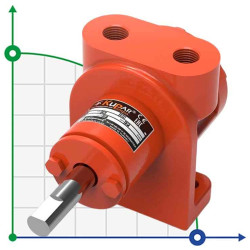 Pompa zębata do detergentów Kupar KIPK 3/8 cala, 0,012-0,175 m3/h