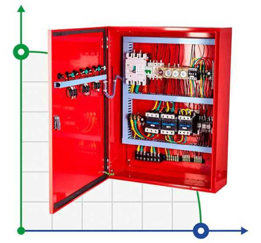 BEDJ 200/7-25-27-3 (13 l/s, 70m, 18,5 kW) automatyczna pompownia do gaszenia pożarów