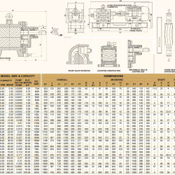Pompa zębata JKRN 400 4 cale, 50 m3/h, CS do cieczy lepkich