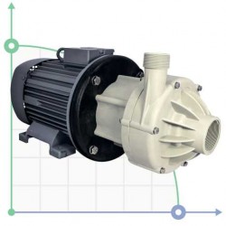 pompa sprzęgła magnetycznego PP 30 DM bez silnika