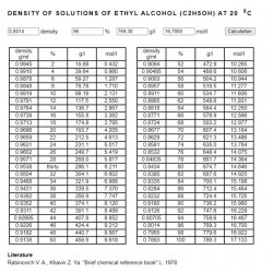 DN50 Przepływomierz ze stali nierdzewnej rotametr KLZZ PN16 (liquid alcohol mixture C2H5OH 50%), 1000...10000 l/h, 4-20mA, Ex