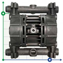 Pneumatyczna pompa membranowa BOXER 100 PVDF IB100FCMTTFT--