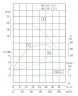 TKHWB 80/110-7.5/2 (89/16), 7,5 kW, AISI 304, 2900, Ex pozioma pompa ze stali nierdzewnej