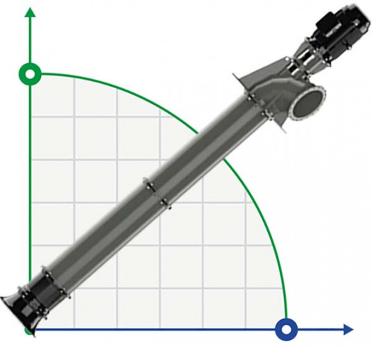 Osiowa pompa śmigłowa EVN 30A-2/30-1500/2.5 V01 z silnikiem, m3/h 30 kW