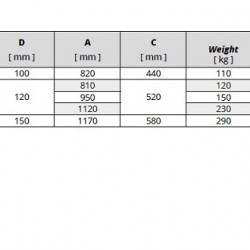 Veneroni LSE 10, 5,5 kW, 144 m3/h elektryczna pompa głębinowa