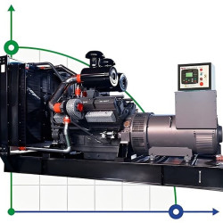Przemysłowy generator diesla XHYS-350GF z ATS, silnik Kaipu 400kVA, 350kW, 380V/50HZ typ otwarty