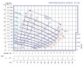 Samozasysająca pompa do ścieków P-6, 33/330, 30 kW, bez silnika