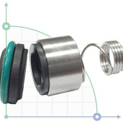 Uszczelnienie pompy Lowara R-LW 16, CAR/SIC, EPDM, 304
