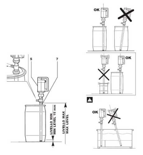 Projekt pompa pneumatyczna TR ATEX 400W AISI 316L Hastelloy wału 1200 mm