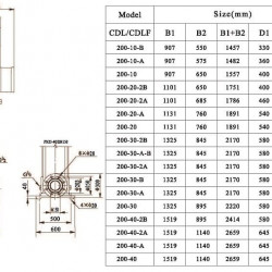 CDLF 200-40-2A, AISI 304 pompa wielostopniowa do mycia CIP