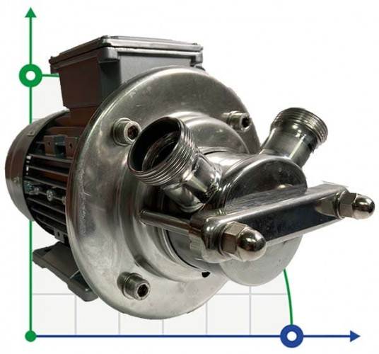 Pompa do twarogu AlphaDynamic AD30. 1/01 0,55 kW wirnikowa