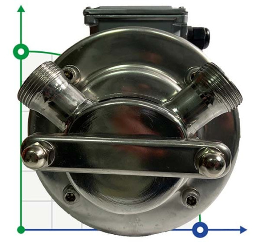 Pompa do twarogu AlphaDynamic AD30. 1/01 0,55 kW wirnikowa