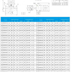 IHG TKHGB 150/440-55/4 (174/62), 55 kW, AISI 304, 1480, Pompa Ex ze stali nierdzewnej, in-line