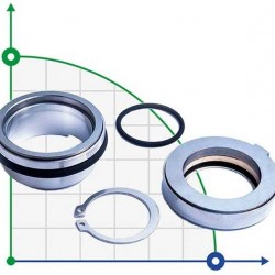 Uszczelnienie pompy FLYGT R-FL.OL 45, TC/TC, VITON