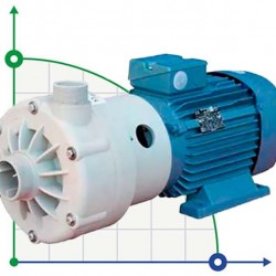Poziomy pompa odśrodkowa MB-140 PP TL VITON