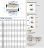 Uszczelnienie mechaniczne do pomp R-M3N 20, SS/CAR, VITON, 304, ВТ