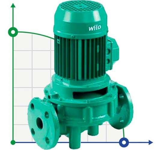 Pompa obiegowa in-line WILO IPL 30/70-0,12/2