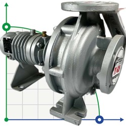 Pompa do gorący olej BTKF-K 40-200 (3000) bez silnika