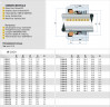Uszczelnienie pompy wodnej mechaniczne R-560A 16, C, CAR/SIC, VITON, 304