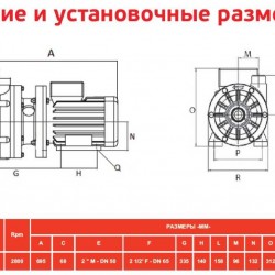 ADH 180 PP/B/15HP/TF/2800/BSP - poziomy pompa odśrodkowa