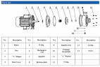 Pompa odśrodkowa BB300/110, AISI304, 380V/50Hz, 2900