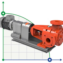 Pompa zębata ATLAS KIP 2 cala 14m3/h, 5,5 KW, 475rpm, żeliwna, 7,5bar z silnikiem