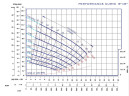 Samozasysająca pompa do szlamu P-8, 34/600, 45 kW, bez silnika