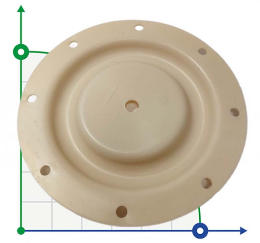 Membrana HYTREL dla BOXER 251