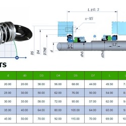 Podwójne uszczelnienie mechaniczne do pompy Tsurumi R-260TS 30/35, SIC/SIC/SIC/SIC, VITON, 304