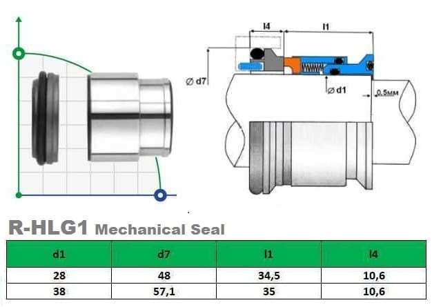 Uszczelnienie mechaniczne do pompy Hilge R-HLG1 38, SIC/SIC, VITON, 304