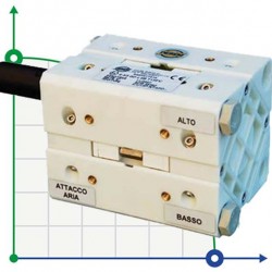 Pompa CUBIC 15 PP ICU15P-NTTPVX-
