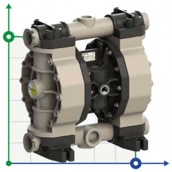 Pneumatyczna pompa membranowa PHOENIX P252 PP HYTREL+PTFE do nadtlenku wodoru, 250 l/min