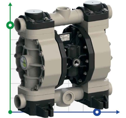 Pneumatyczna pompa membranowa PHOENIX P252 PP HYTREL+PTFE do nadtlenku wodoru, 250 l/min