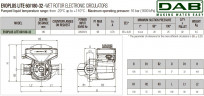 Pompa obiegowa DAB EVOPLUS Lite 60/180-32 ze sterowaniem elektronicznym, 60218206