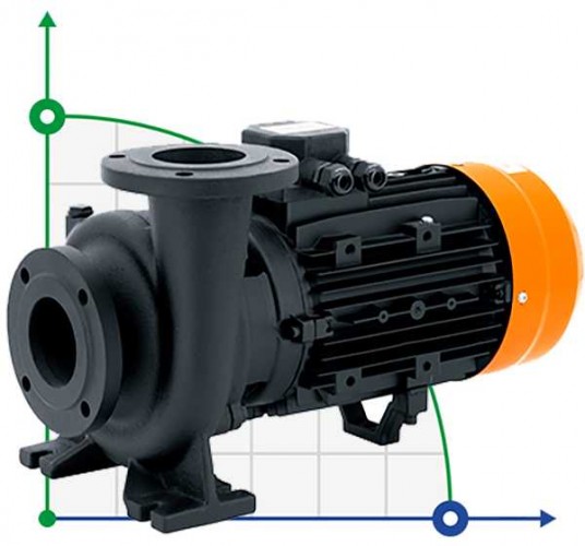 JLM 50 pompa do kotła