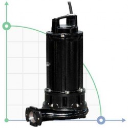 Pompa GRN 250/2/G40H A1DT5 NC Q TS 2SIC 10 400 V (Zenit)