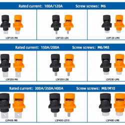 CN12-LSP400A-01-LM, 400A, 1500V DC złącze śrubowe typu nakrętka, pomarańczowe
