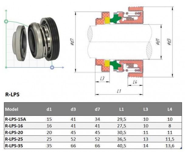 Uszczelnienie pompy Ebara R-LPS 15, A, CЕR/CAR, NBR, 304