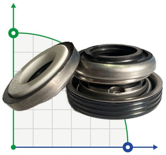 Uszczelnienie pompy Ebara R-LPS 15, A, CЕR/CAR, NBR, 304