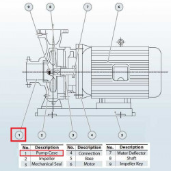 Obudowa pompy BGWH 80-200A AISI304