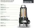 Pompa zanurzeniowa Dreno COMPATTA PRO-EX 50-2/150 M z wirnikiem wirowym