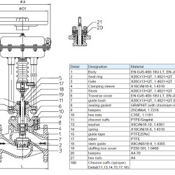 DN80 Pneumatycznie uruchamiany zawór sterujący odgazowywacza 10P11Y-DNx8016Z-L112C-C (korpus WCB, gniazdo SS304) z pozycjonerem YT-1000, wejście 4-20
