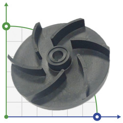 pompa wirowa 140 MB PVDF