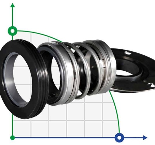 Podwójne uszczelnienie mechaniczne do pompy TSURUMI R-260TS 35/40, SIC/SIC/SIC/SIC, VITON, 304